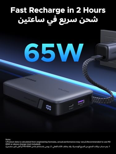 UGREEN Power Bank 20000mAh, 67W Fast Charging with Built in USB C Cable, Portable Charger for Laptop/Samsung/iPhone/Xiaomi, LED Display Battery Pack, 65W Self Charging,Nexode Series