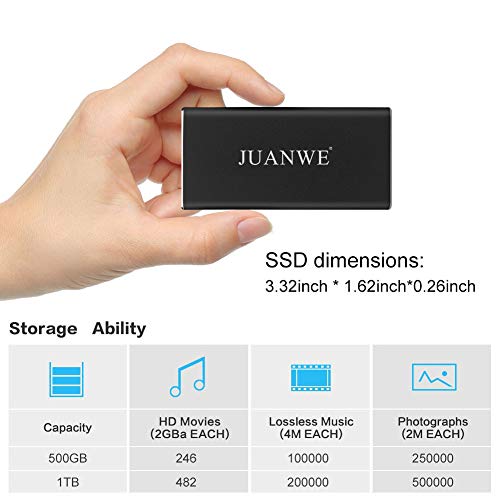JUANWE 1TB Solid State External Hard Drive USB 3.0 TypeC Portable SSD HighSpeed Read & Write