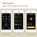 Smart IR, WiFi Smart Home Control, Make Your Home Smart Through WiFi, Universal IR Remote Compatible with Alexa and Google Home, Remote Control with App for Apple Android