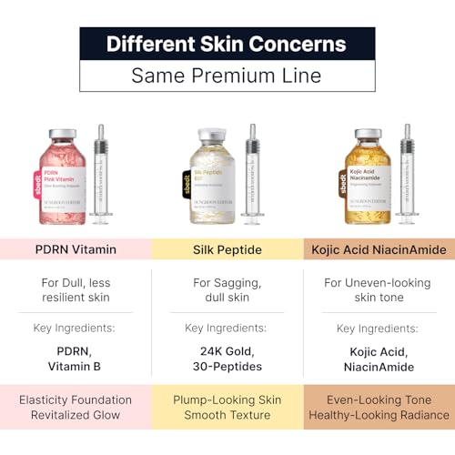 SUNGBOON EDITOR Glow Intensive Silk Peptide EGF Ampoule, Copper Peptides Serum for Face with Collagen & Multi Peptides, Hydrating Korean Skincare Facial Serum for Smooth-Looking Skin, 1.35 fl oz