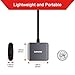 Lenovo HDMI To VGA Adapter With Audio, Gold-Plated 1080P Active HDMI To VGA Converter With Micro USB, 3.5mm Audio Port