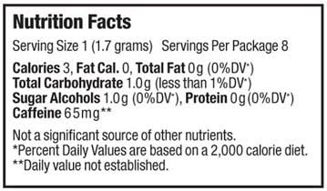 Java Gum - Caffeinated Energy Gum