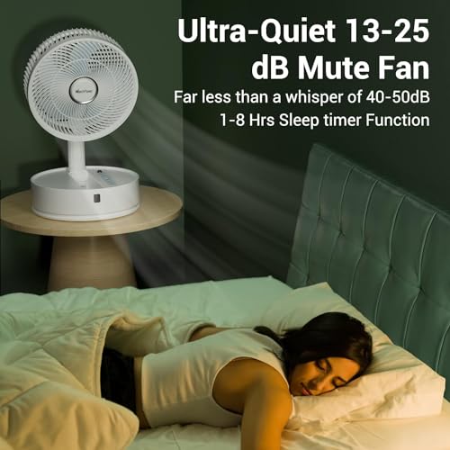 Marchpower Standing Fan with Remote Control, Adjustable Height Folding Portable Fan Silent with Timer and 5 Speed Adjustment, 7200 mAh Table Fan Rotates and Removes