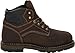Irish Setter Men's 6