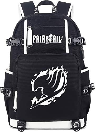 north face backpack 25l The North Face Access 02 25L Laptop Backpack