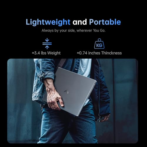 ACEMAGIC Laptop AMD Ryzen Embedded R2544 15.6-in 16GB DDR4 512GB SSD, AMD Laptops Ordinateur-Portable Windows Laptops, Numeric Keypad Win-11 Pro WiFi 5 HDMI Type-C USB-3.2 Webcam 3.5mm Audio