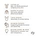 Edens Garden Anxiety Ease Essential Oil Synergy Blend, 100% Pure Therapeutic Grade (Highest Quality Aromatherapy Oils- Anxiety & Stress), 10 ml