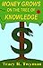 Money Grows on the Tree of Knowledge