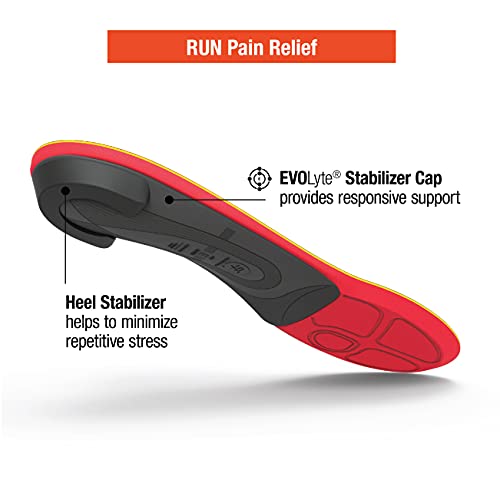 Superfeet Run Pain Relief Foam and Carbon Fiber Shoe Insoles Arch