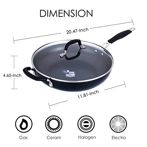 1 Momscook+Everyday+Non+Stick+Sauce