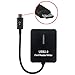 Lictin LCR136862US1 Trail Scouting Game Camera Viewer Card Reader for Androids, Micro Memory Card Reader Straight from Phone, Micro USB Connector