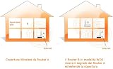 Tenda W311R+ Wireless LAN Router 150Mbps 4-Port Wi-Fi AP Switch Firewall view 5