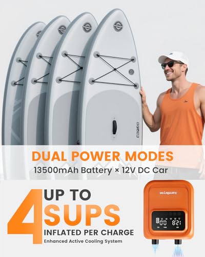 Rechargeable Electric Paddle Board Pump - 20PSI Portable 13500mAh Battery USB-C SUP Air Pump with 50% Faster Inflation for Inflatables, Kayaks, Tents, Boats, Pool