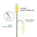 Micro USB Cable, CIKOO 10FT Premium Extra Long Nylon Braided High Speed USB 2.0 to Micro USB Durable Data Charging Cable for Android Devices, Samsung Galaxy, Sony, HTC, LG, ZTE, Motorola and more