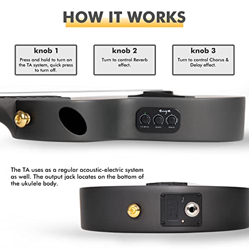 Enya Concert Ukulele AcousticPlus Nova U/BK EQ 23” Cutaway Carbon Fiber