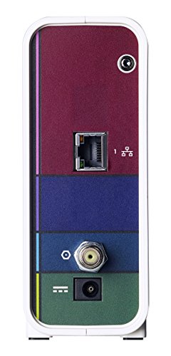 1 ARRIS+SURFboard+SB6183+Docsis+Packaging