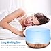 URPOWER 1000ml Essential Oil Diffuser Humidifiers Remote Control Ultrasonic Aromatherapy Diffusers Room Decor Running 20 Hours with Adjustable Mist Mode,Water-less Auto Shut-Off & 7 Color LED Lightsthumb 4