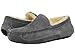 UGG Men's Ascot Slipper, charcoal, 08 M US