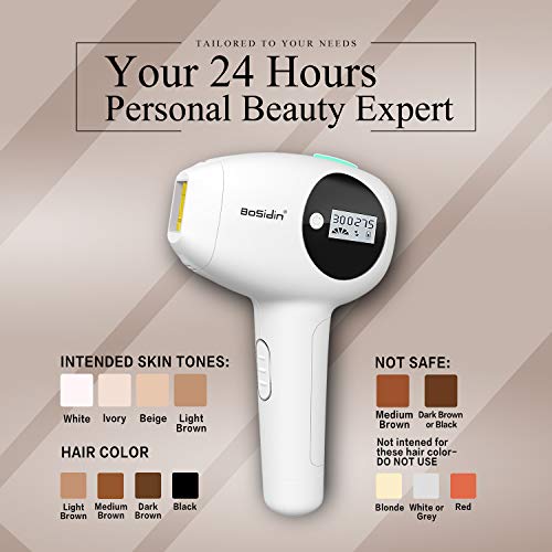 BoSidin Permanent Hair Removal System for Women