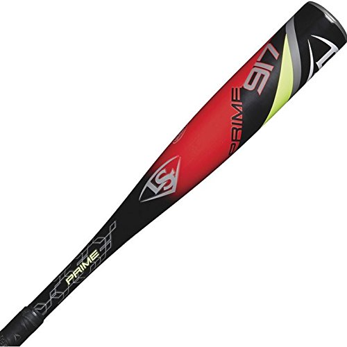 Cheap Baseball Bats for Youth Players Offer Superb Performance