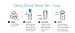 Led Strip Lights 32.8 Color Kit with 24key Remote Control and Power Supply Mood Lamp for Room Bedroom Home Kitchen Indoor Decorations