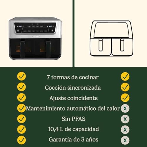 Air Fryer XXL Doble Zona | Sin PFAS | 2x5.2L | Fríe, hornea, deshidrata, mantiene caliente | Cocina 8+ raciones | Piezas lavavajillas