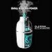 Smart Frog Portable USB Cool Mist Mini Air Humidifier USB Car Humidifier Cool Mist Humidifier 180ML Mini Air Humidifier Dual Mist Mode 91° Water Leakage Protection Home/Office/Travel/Hotel (White)