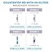 APEC Water Systems FILTER-MAXCTOP-PH US MADE 90 GPD Complete Replacement Filter Set for ULTIMATE Series Countertop Alkaline Reverse Osmosis Water Filter System