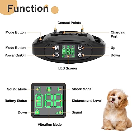 MAKFENCE Wireless Dog Fence, GPS Dog Fence,Invisible Fence for Dogs
