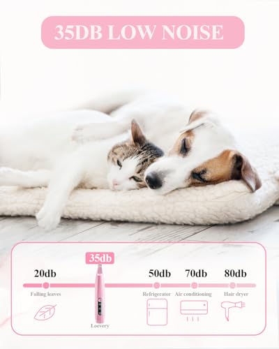 Paw Trimmer for Dogs with LED Light, LOEVERY 9 mm Mini Blade, Intelligent Display, USB Rechargeable Dog Clipper, Dog Paw Trimmer for Paws, Eyes, Face, Ears, Body