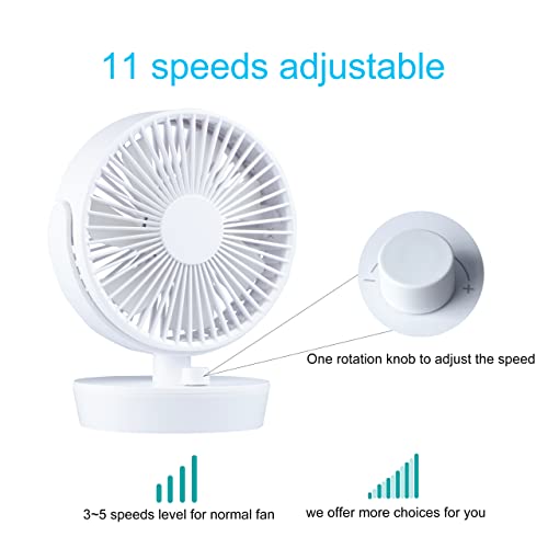 Oscillating Desk Fan, 6 inches 11 Speeds USB Powered Quiet Desktop Cooling Table Fan for Office Home Bedroom Dorm Baby Patios Outdoor