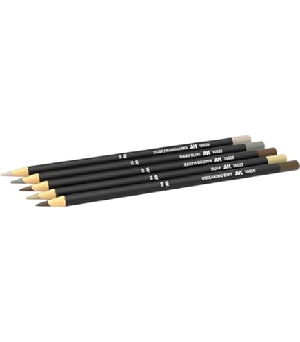Amazon.com : AK Interactice Weathering Pencil Set ~ Rust and
