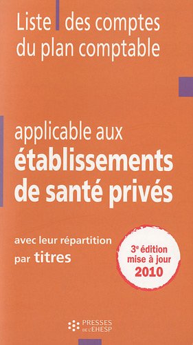 Liste des comptes du plan comptable applicable aux établissements de santé privés avec leur répartition par titres