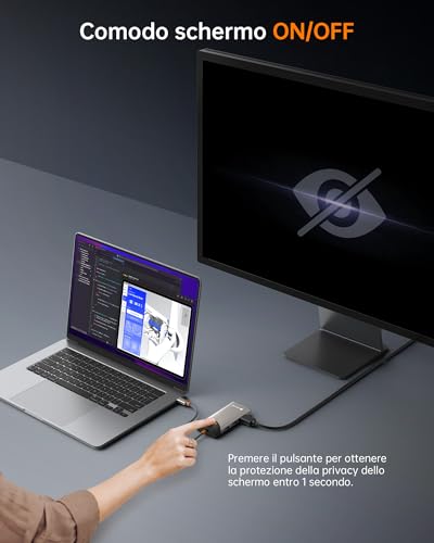 NOVOO USB C Hub, 7-in-1 Dock with HDMI 4K@60Hz, 1Gbps Ethernet, 100W PD Charging, USB-A/C Ports 5Gbps Docking Station Compatible for MacBook, iPad, iPhone, Dell, HP, Surface