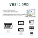 USB Video Capture Device for Windows OS - DriverGenius VHS/VHS-C / Hi8 Cassette Video Tape to PC (Analog S-Video/RCA to USB,VHS to DVD,VCR Player)