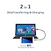Micro USB Cable (Kabel Leader) Denim Braided (2 pack)High Speed 6ft Flat Micro USB 2.0 Sync and Charge Data Cable for Samsung Galaxy S7 S7 Edge Nexus LG HTC Android Smart Phones and More (Blue)