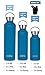 MIRA 17 Oz Stainless Steel Vacuum Insulated Water Bottle | Thermos Keeps Drink Cold for 24 hours & Hot for 12 hours, Doesn't Sweat | Large Powder Coated Flask with 2 Lids | Hawaiian Blue