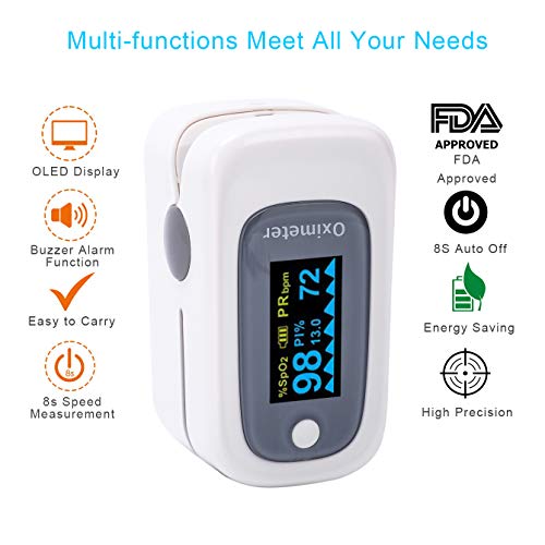 Oxygen Saturation Monitor, Wrinery Premium Fingertip Pulse Oximeter, Oxygen Monitor, O2 Saturation Monitor, OLED Portable Oximetry with Batteries and Lanyard Included, White - Thumbnail 4
