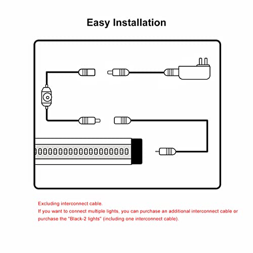 13 inch LED Under Lighting, 12V 5W Ultra Thin Plug in Counter