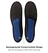 Copper Compression Anti-Fatigue Foot Insole GUARANTEED Highest Copper Content Orthotic Shoe Insoles / Inserts Patent Pending. Support Standing, Running, Sports, Plantar Fasciitis Womens Shoe Size 6-11