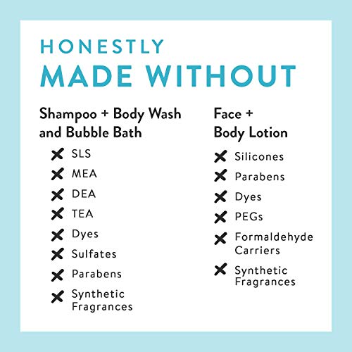 image for The Honest Company - Honest Bubble Bath Moments Gift Set | Face and Bo
