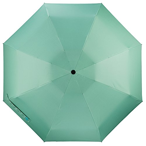 image for NOOFORMER Mini Travel Sun&rain Umbrella (6&8 Rids)- Light Compact Para