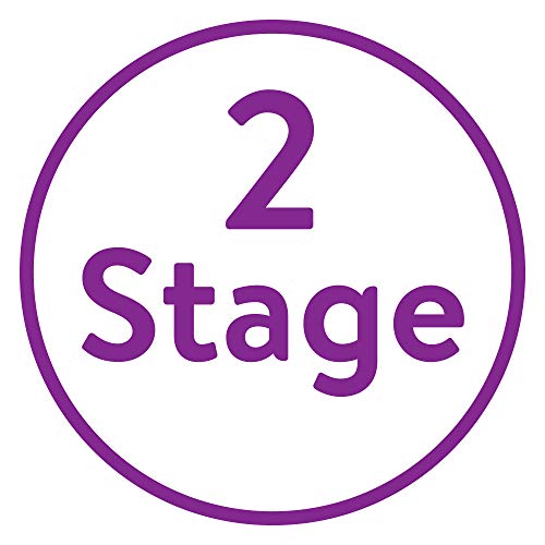 simmons posture perfect 2 stage