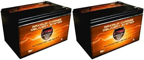 Qty:2 VMAX64 12 Volt 15Ah SLA VRLA AGM Battery w/ F2 Terminals. Replaces Currie 750 E750
