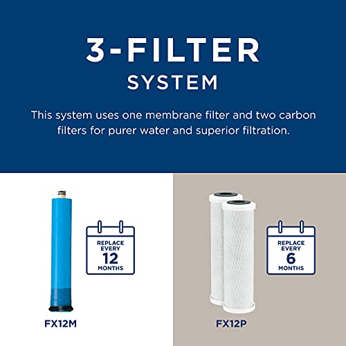GE Reverse Osmosis System & Under Sink Water Filter Faucet & Easy Install Kit Included