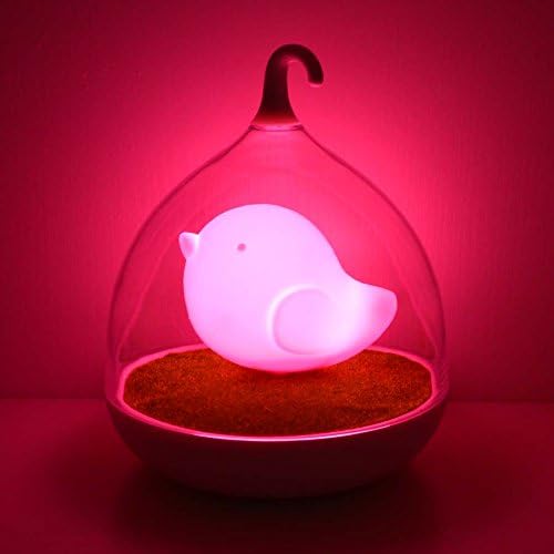 LED Night Light Sound Control Bedside Lamp USB Rechargeable Table Lamp Children Desk Lamp for Baby Room Kids Nursery (Bird Pink)