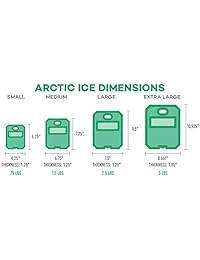 Paquete de refrigeración reusable de la serie Alas