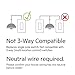 Smart Light Switch, Aicliv WiFi Light Switch Works with Alexa, Google Home and IFTTT, Requires Neutral Wire, Easy In-Wall Installation, Control Light Remotely via App, No Hub Required