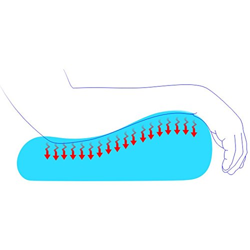 image for A.B Crew Breathable Soft Memory Foam Car Armrest Center Consoles Cushi