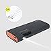 SKstyle 15000mAh Matte Surface Portable Charger External Battery Pack Backup Power Bank with LED Display and Flash Light for iPhone 6/6 Plus, iPad Galaxy S6 (Black)